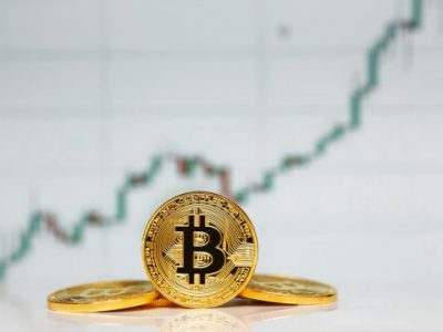 BitRoyal Exchange - Bitcoin